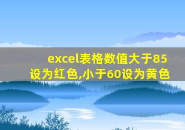 excel表格数值大于85设为红色,小于60设为黄色