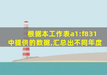 根据本工作表a1:f831中提供的数据,汇总出不同年度