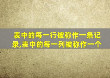 表中的每一行被称作一条记录,表中的每一列被称作一个