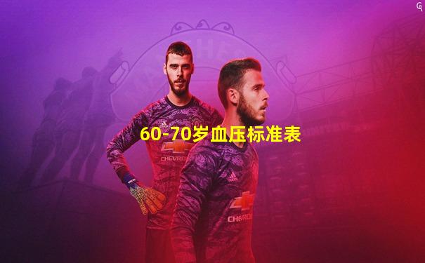 60-70岁血压标准表